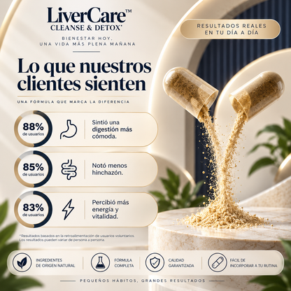 LiverCare™ - Suplemento Hepático 70 Cápsulas